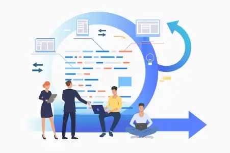 Agile Implementation